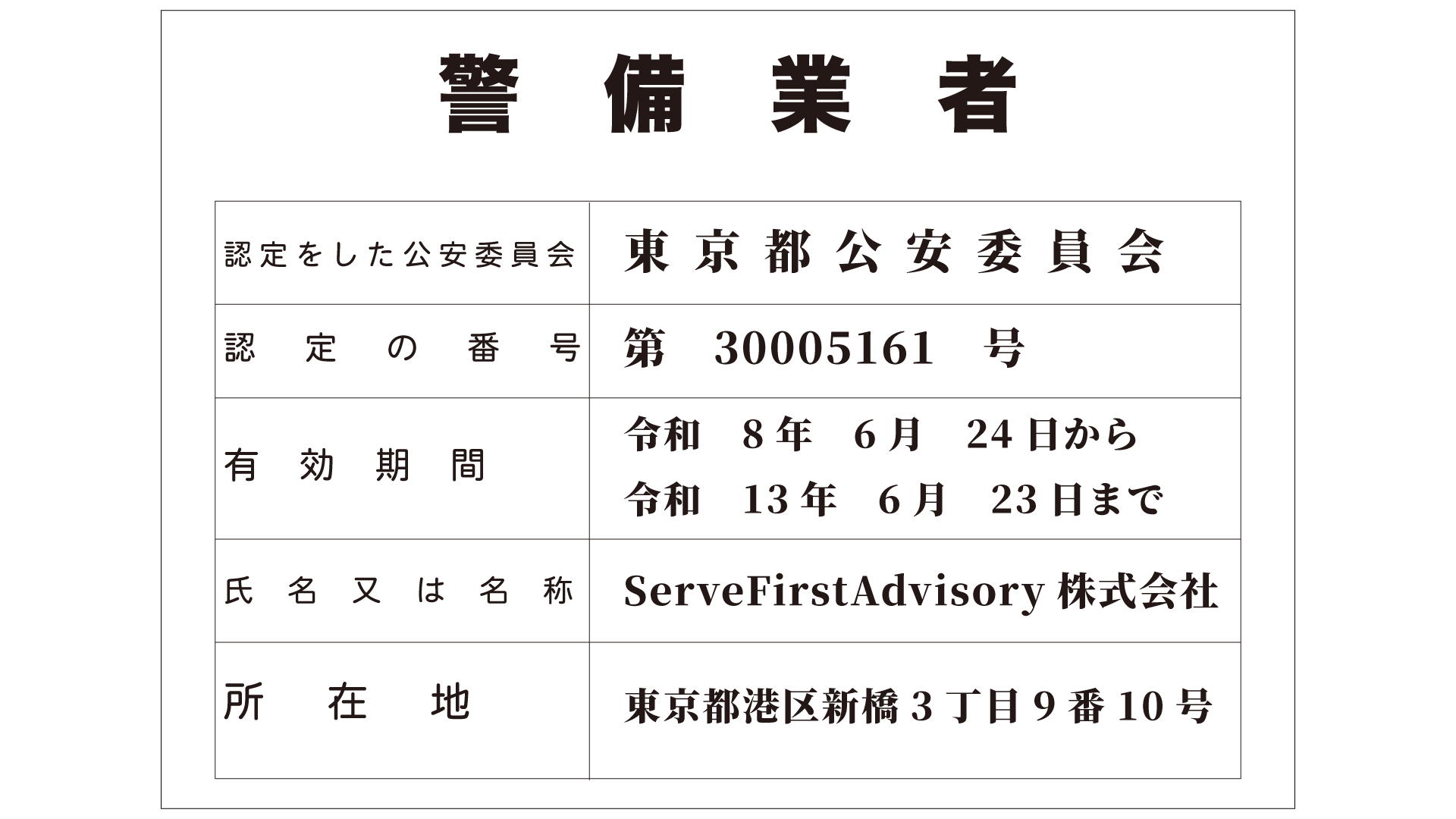 警備業者票